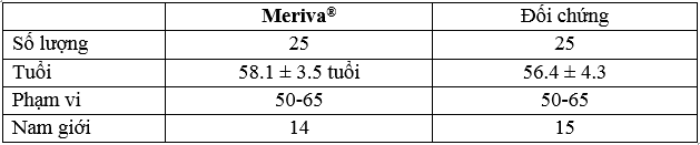 Meriva® và tiềm năng kiểm soát bệnh lý vi tuần hoàn do tiểu đường-3