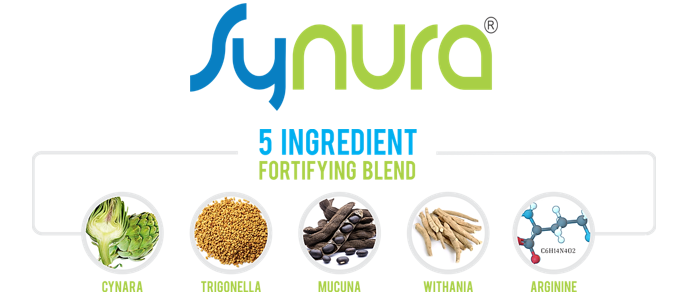 Synura với hỗn hợp 5 thành phầm giúp cải thiện tình trạng xuất tinh sớm ở nam giới