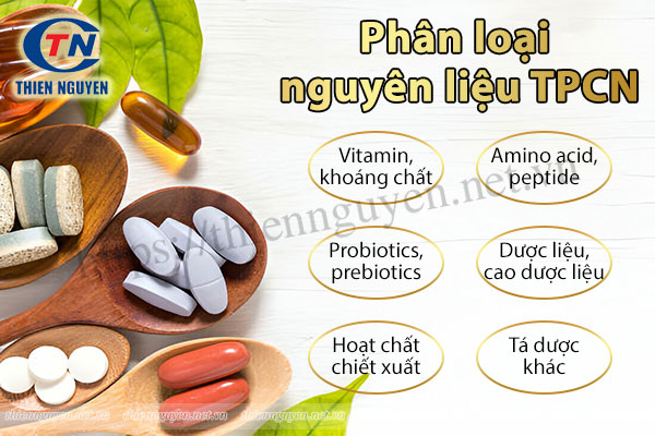 Phân loại nguyên liệu thực phẩm chức năng